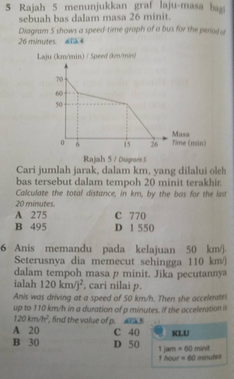 Rajah 5 menunjukkan graf laju-masa bagi
sebuah bas dalam masa 26 minit.
Diagram 5 shows a speed-time graph of a bus for the period of
26 minutes. 
Cari jumlah jarak, dalam km, yang dilalui oleh
bas tersebut dalam tempoh 20 minit terakhir
Calculate the total distance, in km, by the bas for the last
20 minutes.
A 275 C 770
B 495 D 1 550
6 Anis memandu pada kelajuan 50 km/j.
Seterusnya dia memecut sehingga 110 km/j
dalam tempoh masa p minit. Jika pecutannya
ialah 120km/j^2 , cari nilai p.
Anis was driving at a speed of 50 km/h. Then she accelerates
up to 110 km/h in a duration of p minutes. If the acceleration is
120km/h^2 find the value of p. 5
A 20 C 40 KLU
B 30 D 50 init
1 jam =60 AL
1 hour =60 minutes