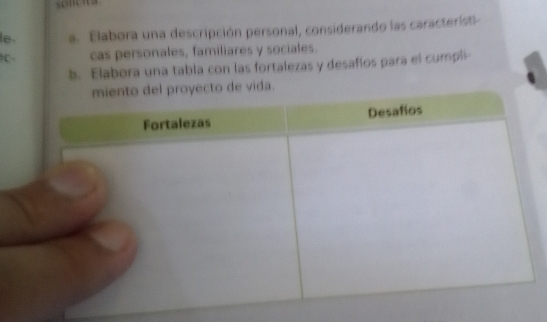 soneta 
le. a. Elabora una descripción personal, considerando las característ 
C- cas personales, familiares y sociales. 
b. Elabora una tabla con las fortalezas y desafíos para el cumpli