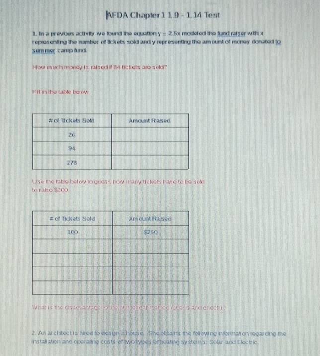 AFDA Chapter 1 19 - 1.14 Test 
1. In a previous activity we found the equation y=2.5x modeted the fund raiser with x
representing the number of tickets sold and y representing the amount of money donated to 
summer camp fund. 
How much money is raised it 84 tickets are sold? 
Fill n the table betow 
Use the table below to guess how many tickets have to be sold 
to ralse $200
What is the cis advant age to the praye te al m ethed iquess and check ) ? 
2. An architect is hired to design a house. She oblains the following information regarding the 
Installation and operating cests of two types of heating system's: Solar and Electric.