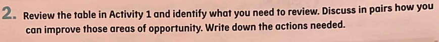 Review the table in Activity 1 and identify what you need to review. Discuss in pairs how you 
can improve those areas of opportunity. Write down the actions needed.