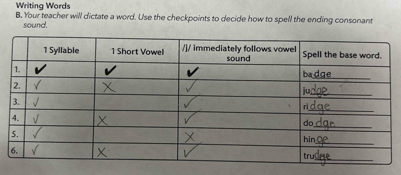 Writing Words 
B. Your teacher will dictate a word. Use the checkpoints to decide how to spell the ending consonant 
sound.