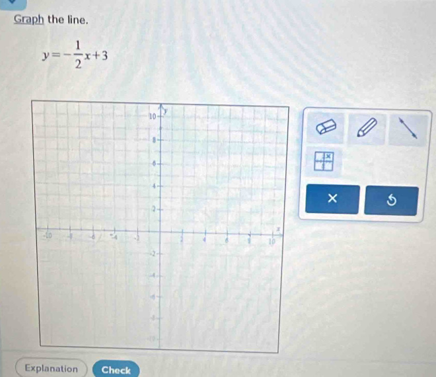 Graph the line.
y=- 1/2 x+3
× 
Explanation Check