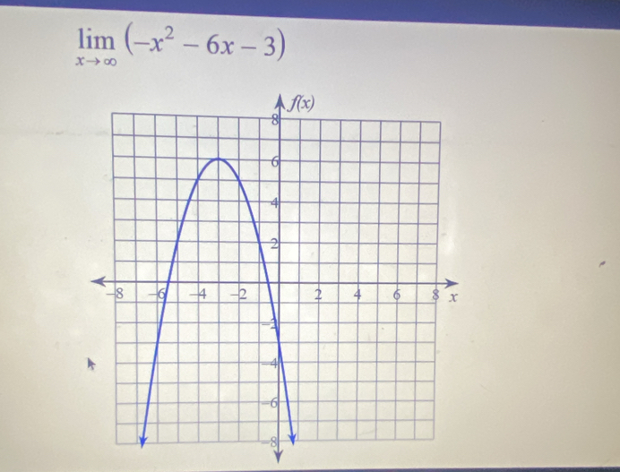 limlimits _xto ∈fty (-x^2-6x-3)