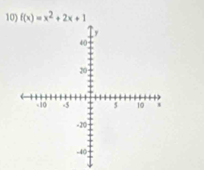 f(x)=x^2+2x+1