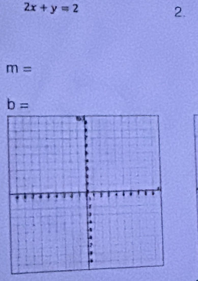 2x+y=2
2.
m=
b=