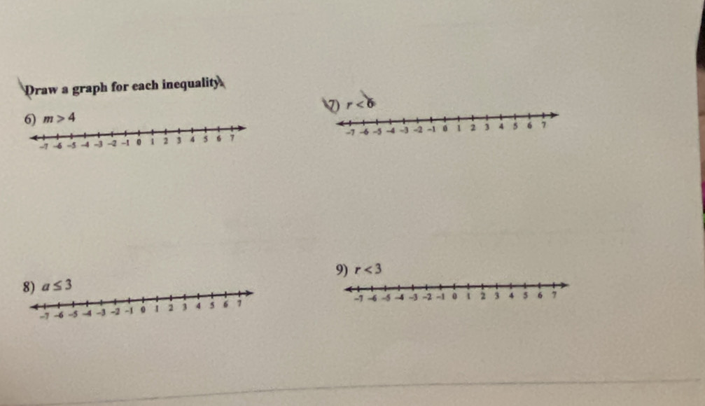 Draw a graph for each inequality