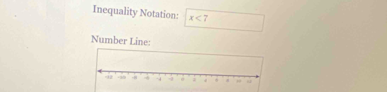 Inequality Notation: x<7</tex> 
Number Line: