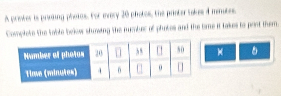 A printer is printing photos. For every 20 photos, the printer takes 4 minutes. 
Complete the table below showing the number of photes and the time it takes to print them.