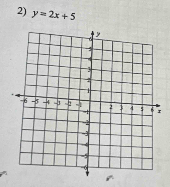 y=2x+5