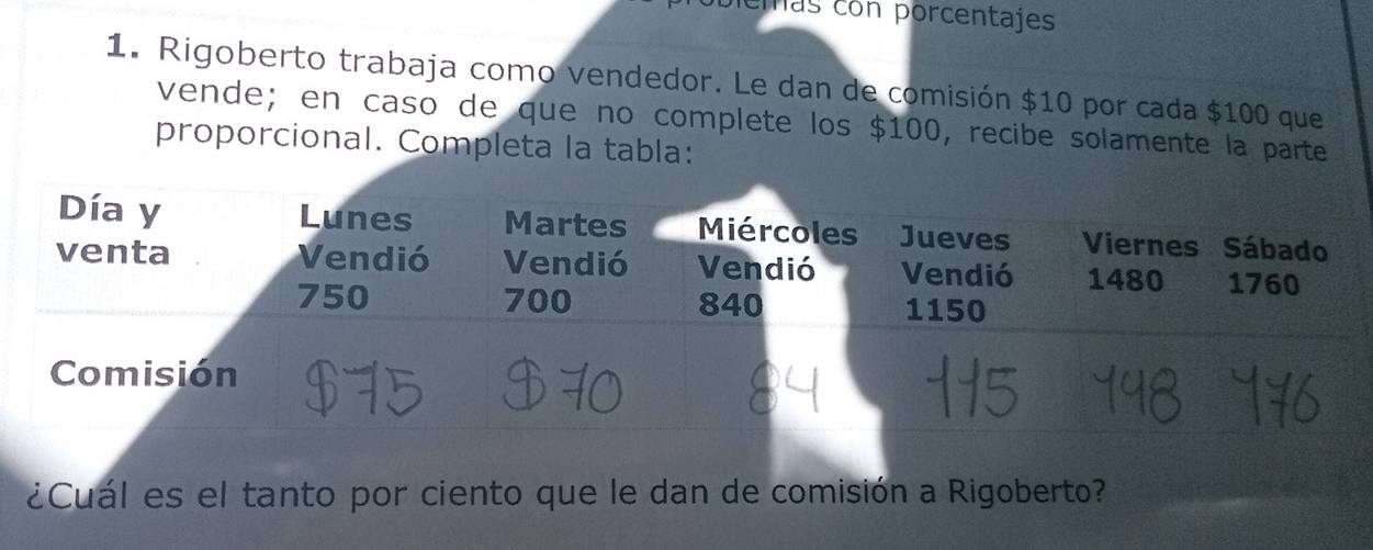 cmás con porcentajes 
1. Rigoberto trabaja como vendedor. Le dan de comisión $10 por cada $100 que 
vende; en caso de que no complete los $100, recibe solamente la parte 
proporcional. Completa la tabla: 
¿Cuál es el tanto por ciento que le dan de comisión a Rigoberto?