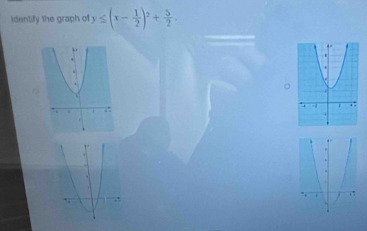 Identily the graph of y≤ (x- 1/2 )^2+ 5/2 .