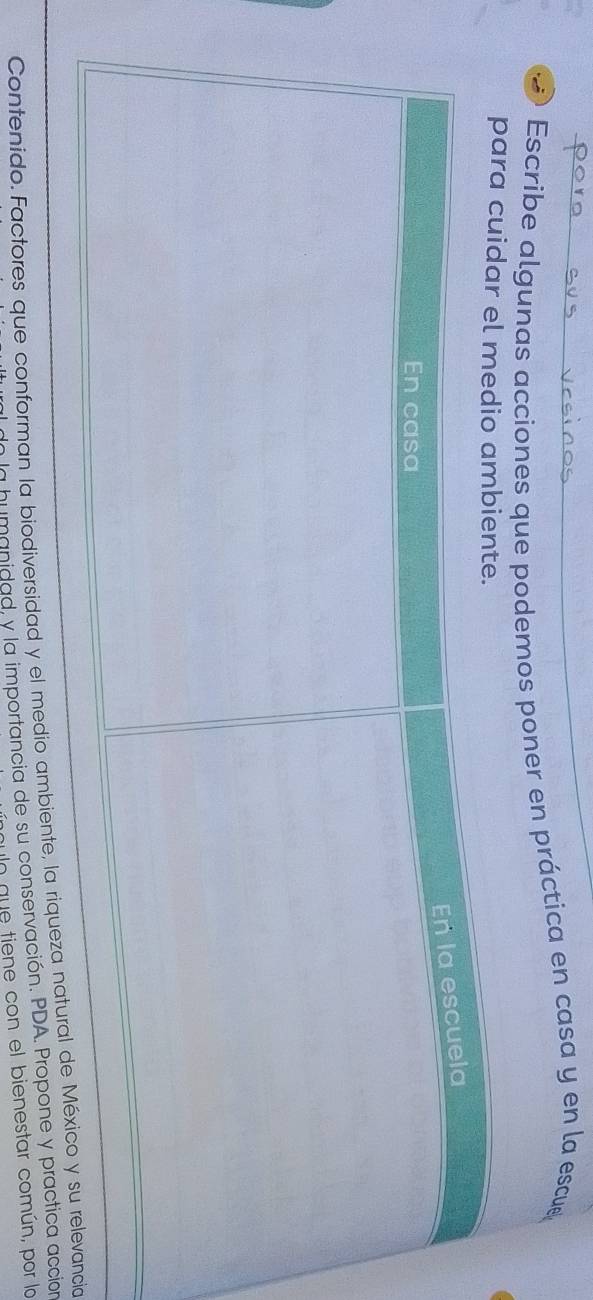 Escribe algunas acciones que podemos poner en práctica en casa y en la escue 
Contenido. Factores que conforman la biodiversidad y el medio ambiente, la riquezacia 
humanidad, y la importancia de su conservación. PDA. Propone y practica accion 
En que tiene con el bienestar común, por la