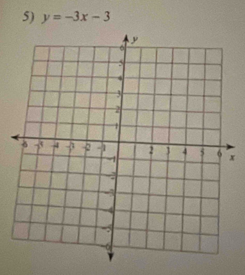 y=-3x-3
x