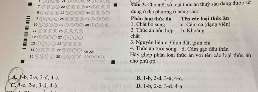 21 (A)(B) ○ 36 9 o)
7 Ö 22 ②⑩C ◎ 37 ②①C Câu 3. Cho một số loại thức ăn thuỷ sản đang được sử
8 ④① ⑩ 23 ②①C 38 C dụng ở địa phương ở bảng sau:
♀ ②①C D 24 ⑥ Č Ö 39 ω③C Phân loại thức ăn Tên các loại thức ăn
10 Ⓓ 25 ④ ⑩ ② D 40 ② ⑩⑥ D 1. Chất bổ sung a. Cám cá (dạng viên)
2. Thức ăn hỗn hợp
11 Ⓐ⑩CD 26 A⑩C D b. Khoáng
12 ② ⑩◎Ⓓ 27 ⑩◎D chất
13 Ⓐ⑩CD 28 3. Nguyên liệu c. Giun đất, giun chỉ
14 ⑥◎Ⓓ 29 ①ªD Mã đề: 4. Thức ăn tươi sống d. Cám gạo đầu thán
15 Ⓐ ⑥ CD 30 ① a 3 Hãy ghép phân loại thức ăn với tên các loại thức ăn
cho phù ợp:
A. 1 -b, 2 -a, 3-d, 4 -c. B. 1 -b, 2 -d, 3-a, 4 -c.
C. 1-c, 2-a, 3-d, 4 -b. D. 1-b, 2-c, 3-d, 4-a.