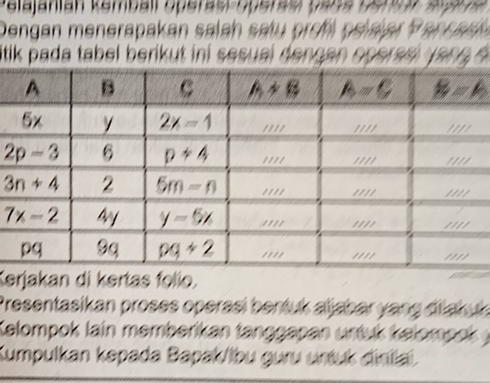 Pelajanián Kemball Opéraël Operas gana Denan
Dengan menerapakan salah satu proß pelalar Pan r aa
itik pada tabel berikut ini sesual dangan opers .
Kerjakan di kertas folio,
Presentasikan proses operasi bentuk aljabar yang di aku
Kelompok lain memberikan tanggapan untuk kelompok
Sumpulkan kepada Bapak/lbu guru urtuk dinilai.