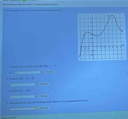 Reattempt last question below, or select another question 
Use the graph of function f to azswer the following questions 
a. Desermine the valie of 2 much that f(x)=-1.
z=3 Preview 
b. Evalsate f(2)-f(-2)
0 Preview 
c. Evaluate f(7)-f(2)
1 Preview 
d. Desermine the average rate of change of the function ƒ as æ increases from 2 to 6. 
Preview 
Pomts possible: 1