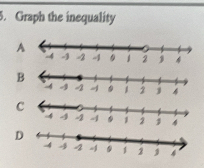 Graph the inequality 
A 
B 
C 
D