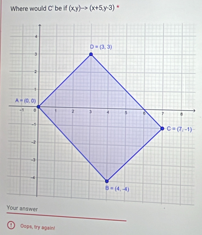 Where would C' be if (x,y)to (x+5,y-3) *
Oops, try again!