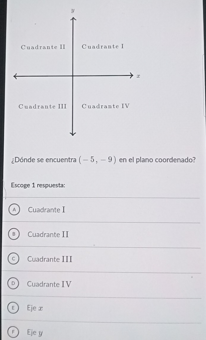 ¿Dónde se encuentra (-5,-9) en el plano coordenado?
Escoge 1 respuesta:
Cuadrante I
Cuadrante II
Cuadrante III
Cuadrante I V
F Eje x
F Eje y