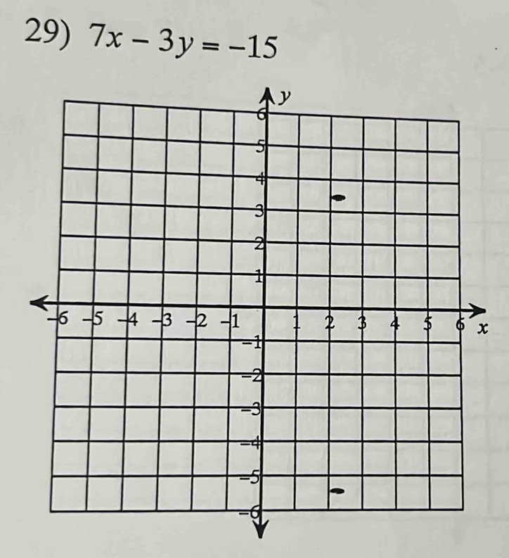 7x-3y=-15
x