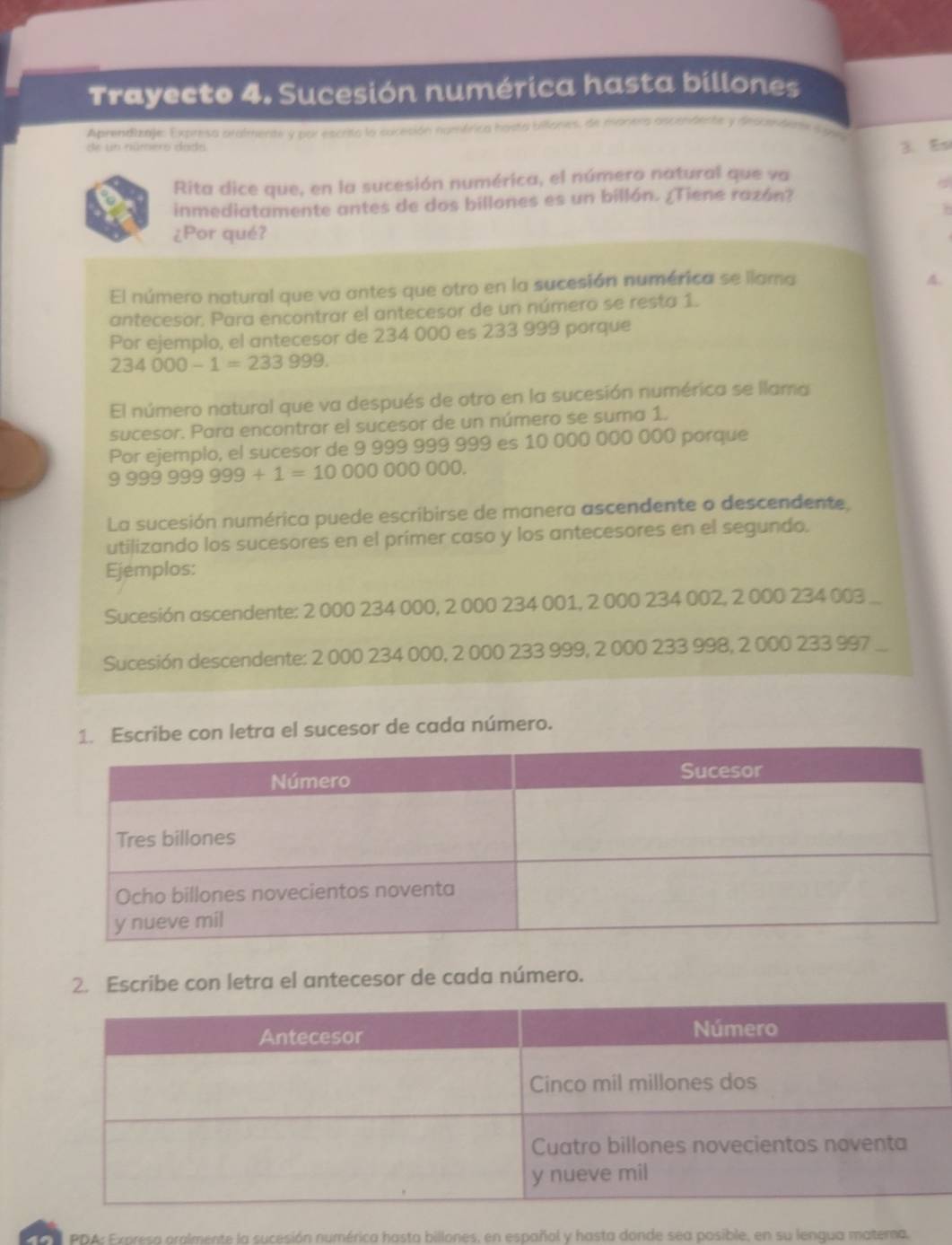 Trayecto 4. Sucesión numérica hasta billones 
Aprendizaje: Expresa pralmente y por escrita la sucesión namiérica hasta billones, de manera ascenderte y descendem soso 
de un número dado 
3. Es 
Rita dice que, en la sucesión numérica, el número natural que va 
inmediatamente antes de dos billones es un billón. ¿Tiene razón? 
¿Por qué? 
El número natural que va antes que otro en la sucesión numérica se llama 
A. 
antecesor. Para encontrar el antecesor de un número se resta 1. 
Por ejemplo, el antecesor de 234 000 es 233 999 porque
234000-1=233999
El número natural que va después de otro en la sucesión numérica se llama 
sucesor. Para encontrar el sucesor de un número se suma 1. 
Por ejemplo, el sucesor de 9 999 999 999 es 10 000 000 000 porque
9999999999+1=1000000000. 
La sucesión numérica puede escribirse de manera ascendente o descendente. 
utilizando los sucesores en el prímer caso y los antecesores en el segundo. 
Ejemplos: 
Sucesión ascendente: 2 000 234 000, 2 000 234 001, 2 000 234 002, 2 000 234 003 _ 
Sucesión descendente: 2 000 234 000, 2 000 233 999, 2 000 233 998, 2 000 233 997 _ 
1. Escribe con letra el sucesor de cada número. 
2. Escribe con letra el antecesor de cada número. 
PDA: Expresa aralmente la sucesión numérica hasta billones, en español y hasta donde sea posible, en su lengua materna,