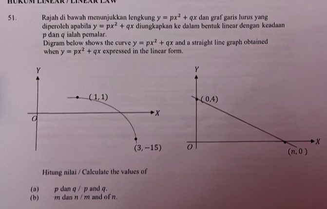 Rajah di bawah menunjukkan lengkung y=px^2+qx dan graf garis lurus yang
diperoleh apabila y=px^2+qx diungkapkan ke dalam bentuk linear dengan keadaan
p dan q ialah pemalar.
Digram below shows the curve y=px^2+qx and a straight line graph obtained
when y=px^2+qx expressed in the linear form.
Hitung nilai / Calculate the values of
(a) p dan q/p and q.
(b) m dan n/m and of n.