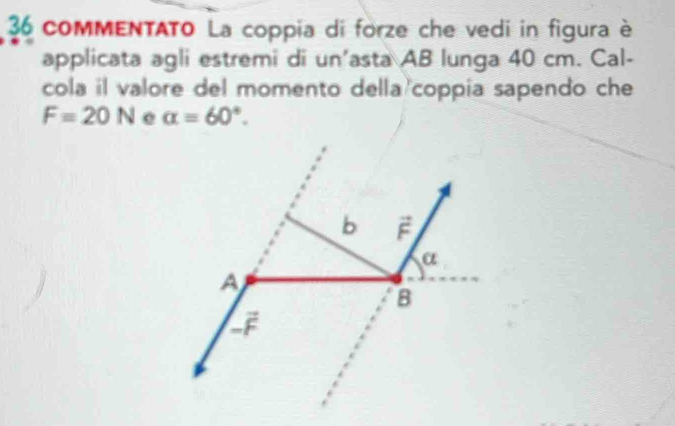 comMENTATo La coppia di forze che vedi in figura è
applicata agli estremi di un'asta AB lunga 40 cm. Cal-
cola il valore del momento della coppia sapendo che
F=20N e alpha =60°.