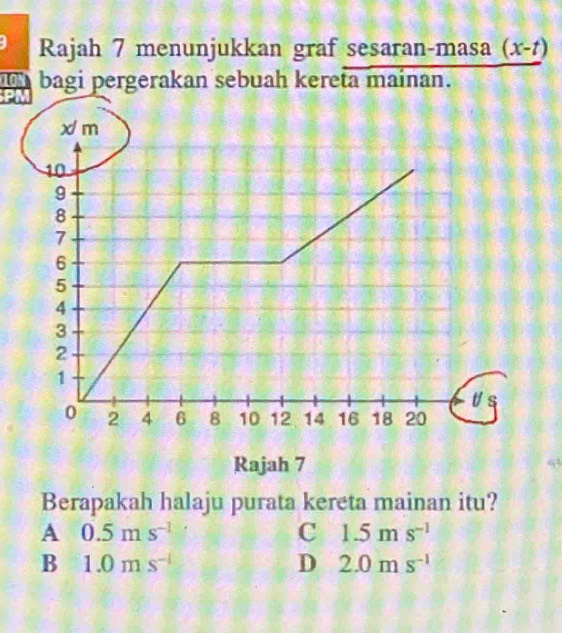 Rajah 7 menunjukkan graf sesaran-masa (x-t)
bagi pergerakan sebuah kereta mainan.
Rajah 7
Berapakah halaju purata kereta mainan itu?
A 0.5ms^(-1)
C 1.5ms^(-1)
B 1.0ms^(-1)
D 2.0ms^(-1)