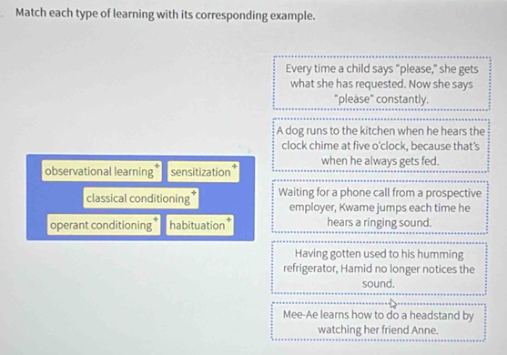 Match each type of learning with its corresponding example.
Every time a child says “please,” she gets
what she has requested. Now she says
"please" constantly.
A dog runs to the kitchen when he hears the
clock chime at five o'clock, because that's
when he always gets fed.
observational learning sensitization
classical conditioning Waiting for a phone call from a prospective
employer, Kwame jumps each time he
operant conditioning habituation* hears a ringing sound.
Having gotten used to his humming
refrigerator, Hamid no longer notices the
sound.
Mee-Ae learns how to do a headstand by
watching her friend Anne.