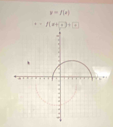 y=f(x)
v f(x+ a)+ a