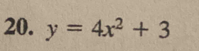 y=4x^2+3