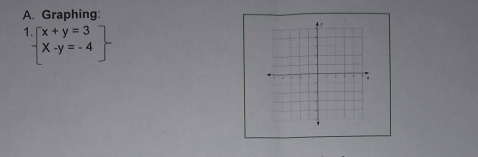 Graphing:
^· beginarrayl x+y=3[x-y=-4]