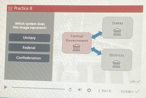 Practice 8
Which system does States
this image represent?
Central
Unitary Government
Federal
Districts
Confederation

くBACK SUBMIT