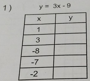 1 ) y=3x-9