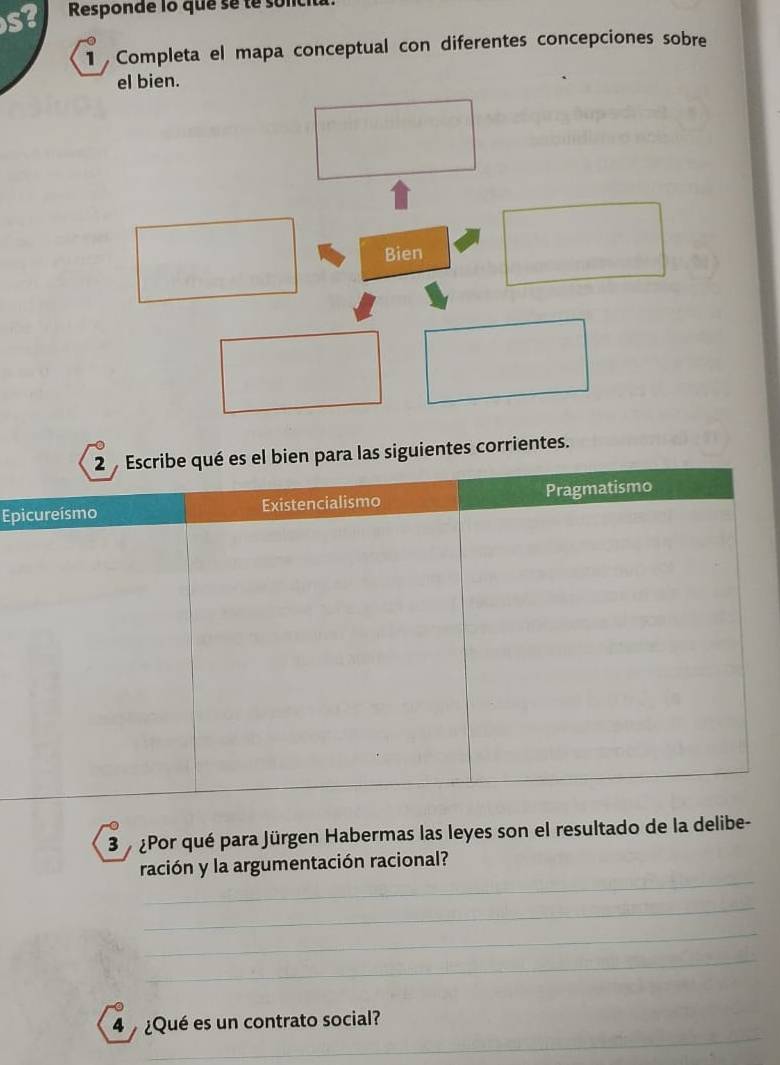 Responde lo que se te sonc 
5 
1 Completa el mapa conceptual con diferentes concepciones sobre 
el bien. 
Bien 
s siguientes corrientes. 
Ep 
3 ¿Por qué para Jürgen Habermas las leyes son el resultado de la delibe- 
_ 
ración y la argumentación racional? 
_ 
_ 
_ 
_ 
4 ¿Qué es un contrato social?