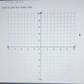 y=|x-1|+3
Click to plot the vertex first.