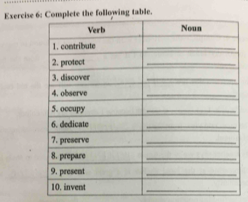 Exercise llowing table.