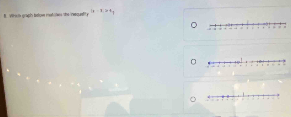 Which graph below matches the inequality |x-3|>4 ?