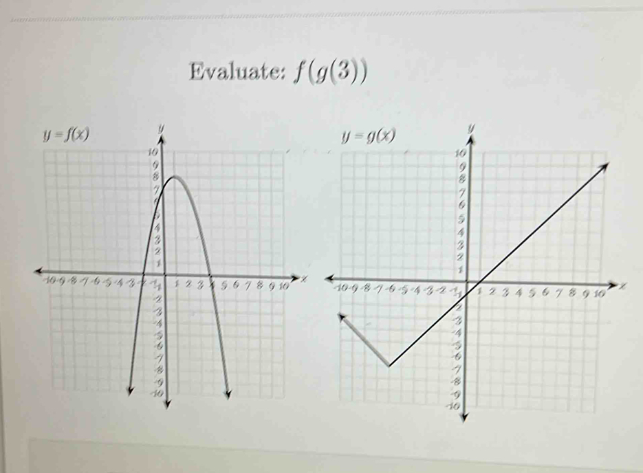 Evaluate: f(g(3))