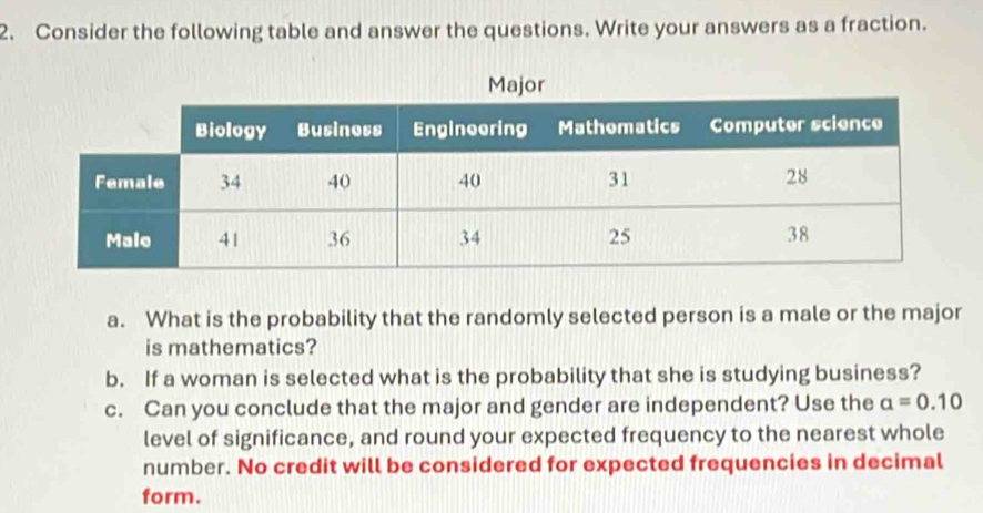 Consider the following table and answer the questions. Write your answers as a fraction. 
a. What is the probability that the randomly selected person is a male or the major 
is mathematics? 
b. If a woman is selected what is the probability that she is studying business? 
c. Can you conclude that the major and gender are independent? Use the alpha =0.10
level of significance, and round your expected frequency to the nearest whole 
number. No credit will be considered for expected frequencies in decimal 
form.