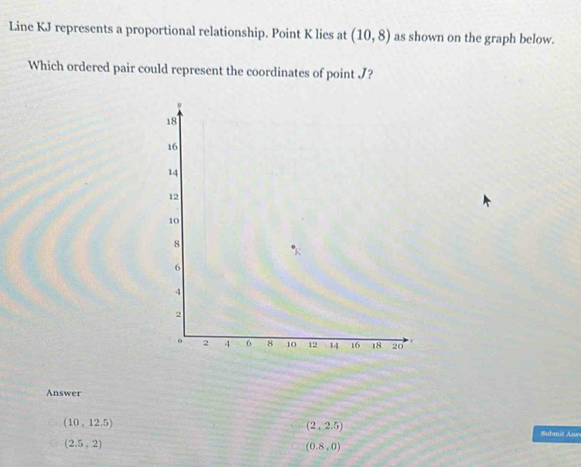 Line KJ represents a proportional relationship. Point K lies at (10,8) as shown on the graph below.
Which ordered pair could represent the coordinates of point J?
Answer
(2,2.5)
(10,12.5) Submit Anv
(2.5,2)
(0.8,0)