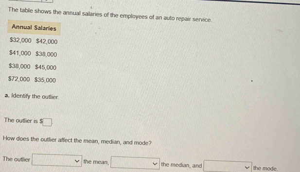 The table shows the annual salaries of the employees of an auto repair service. 
Annual Salaries
$32,000 $42,000
$41,000 $38,000
$38,000 $45,000
$72,000 $35,000
a. Identify the outlier. 
The outlier is $□
How does the outlier affect the mean, median, and mode? 
The outlier □ themean □ the median, and □ the mode.