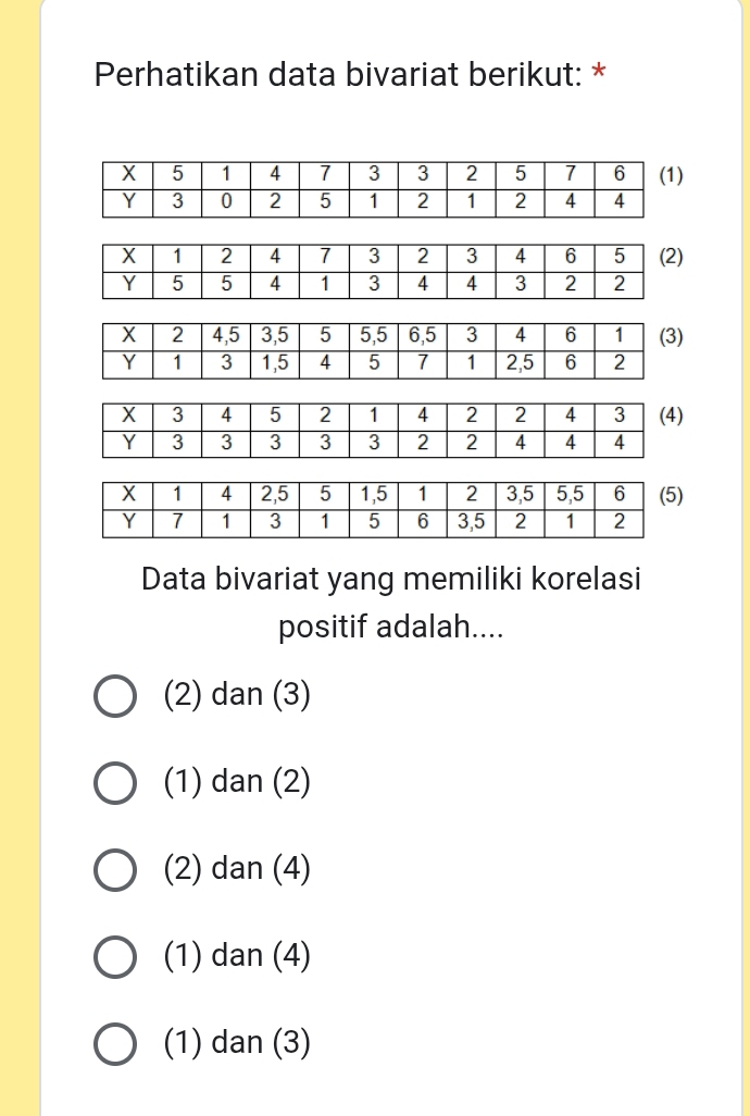 Perhatikan data bivariat berikut: *
Data bivariat yang memiliki korelasi
positif adalah....
(2) dan (3)
(1) dan (2)
(2) dan (4)
(1) dan (4)
(1) dan (3)