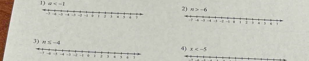 a
2) n>-6

3) n≤ -4
4) x
-7 -6 5