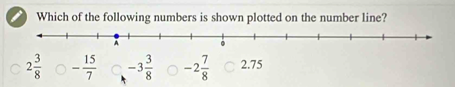 Which of the following numbers is shown plotted on the number line?
2 3/8  - 15/7  -3 3/8  -2 7/8  2.75