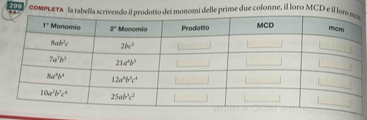 299  comPLETA la tabella sc monomi delle prime due colonne, il loro MCD e il lo