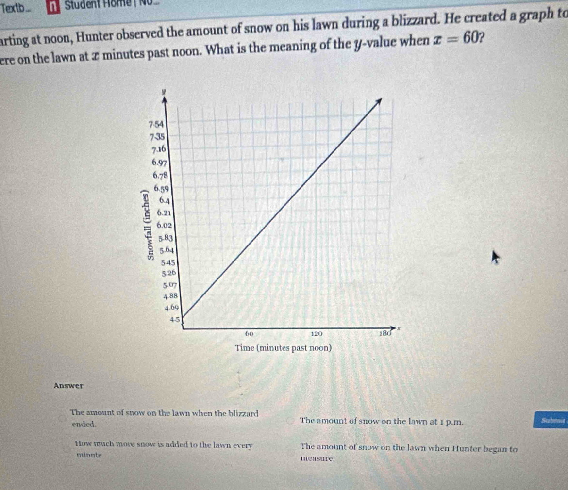 Textb .... Student Höme | No
arting at noon, Hunter observed the amount of snow on his lawn during a blizzard. He created a graph to
ere on the lawn at x minutes past noon. What is the meaning of the y -value when x=60 2
Answer
The amount of snow on the lawn when the blizzard
ended.
The amount of snow on the lawn at 1 p.m. Submit
How much more snow is added to the lawn every The amount of snow on the lawn when Hunter began to
minate measure.