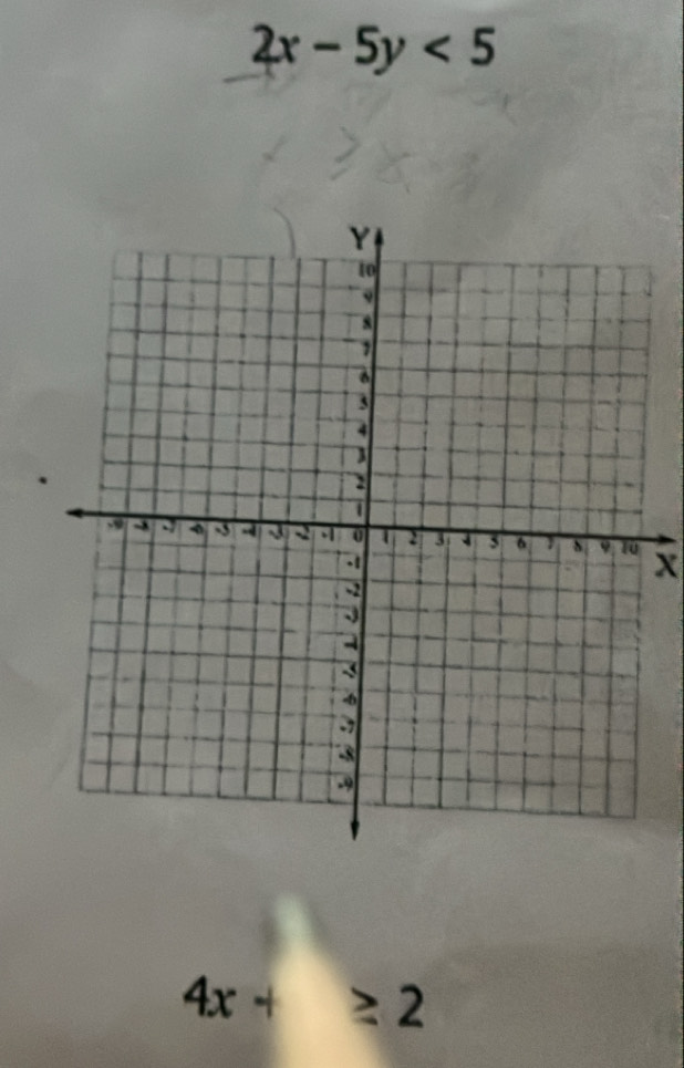 2x-5y<5</tex> 
.
x
4x+≥ 2