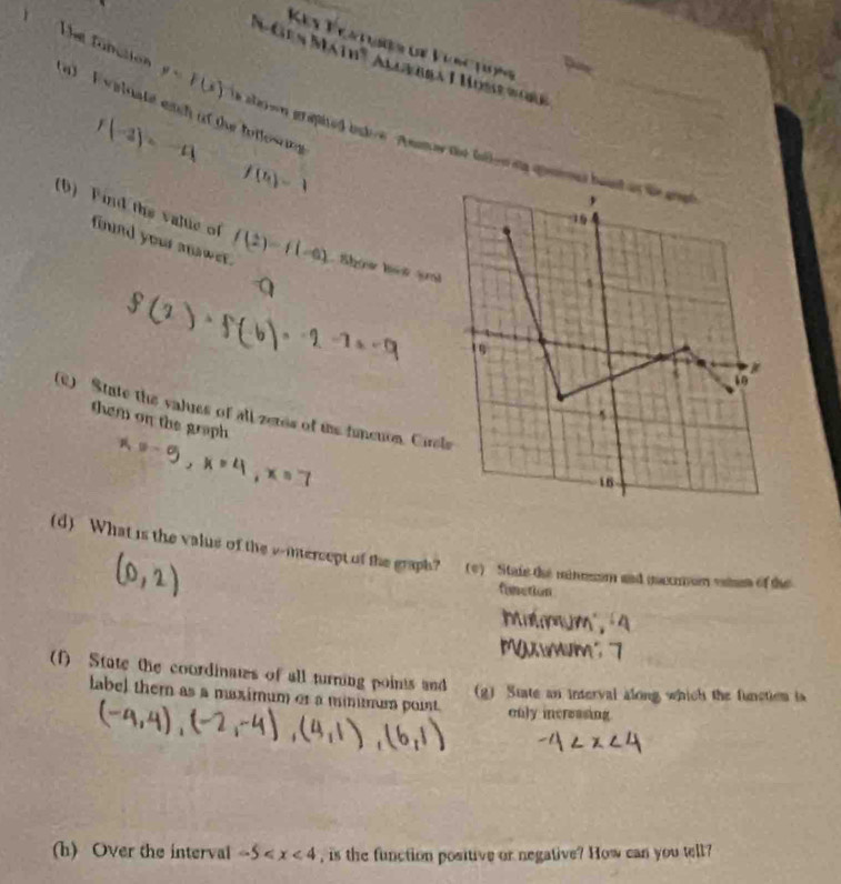 Kes Ératores df Ver tns 
- Gen Maîn'' Algerra I Home wore
f(-2)=-4
a Evelnate each of the totlowing Der function y=F(x) ts alaron grapited bate Aname the folen ia qemed b
f(b)=1
(b) Find the valic of f(2)-f(-6)
finnd your mawer. 
(e) State the values of all zeres of the funcnon. Cir 
them on the graph 
(d) What is the valus of the v-intercept of the graph? (*) Staie the minesom and mucrn viem of th 
fimetion 
(f) State the courdinates of all turning points and (g) State an interval along which the functiom is 
label thern as a maximum or a minimum point only increasing 
(h) Over the interval -5 , is the function positive or negative? How can you tell?