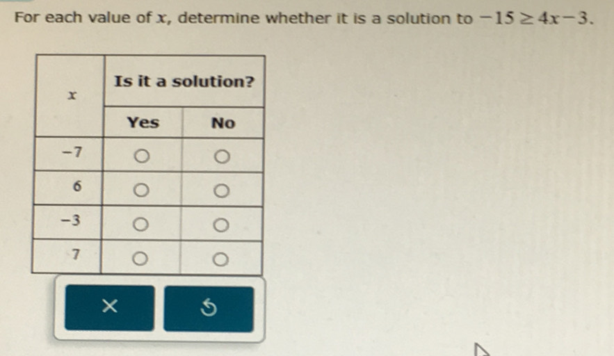 For each value of x, determine whether it is a solution to -15≥ 4x-3. 
×
5